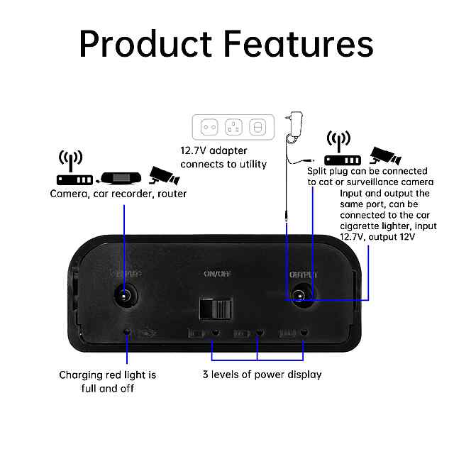 12V DC UPS Модуль 3*18650 Батарея Power Bank ⚡ для роутера/камери. DIY комплект без акумулятора. - 3 фото товару