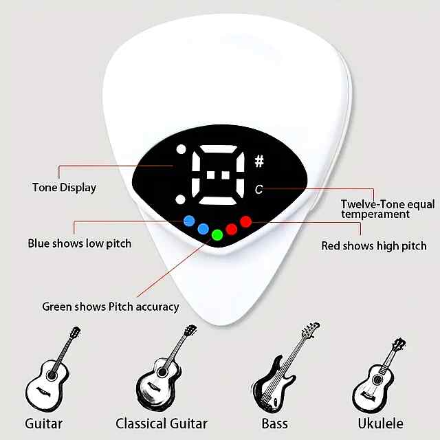2-в-1: гітарний тюнер з медіатором – портативний аксесуар для музикантів - 2 фото товару