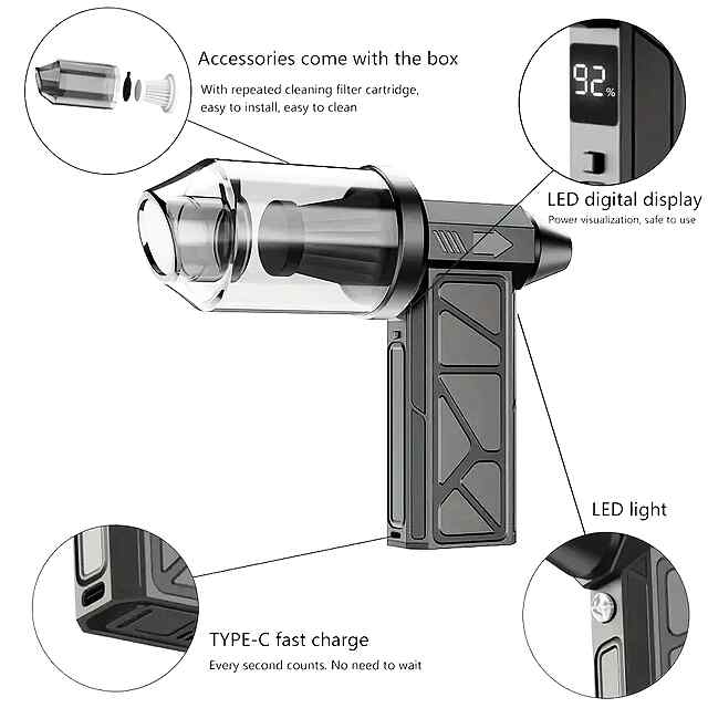 2-в-1 Компресор: Пилосос і Повітродувка, Акумулятор 4000 мАг, Бездротовий, CE Серт. - 1 фото товару