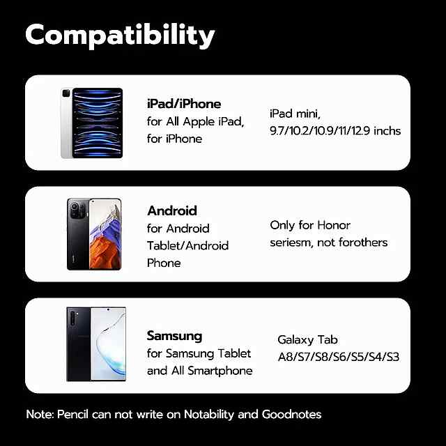 2-в-1 Стилус-перо магнітний для iPad/iPhone/Android: універсальний та легкий - 2 фото товару