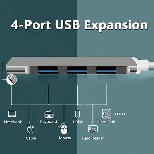 4-портовий USB/USB-C Хаб Адаптер - Стильний  Компактний - 3 фото товару
