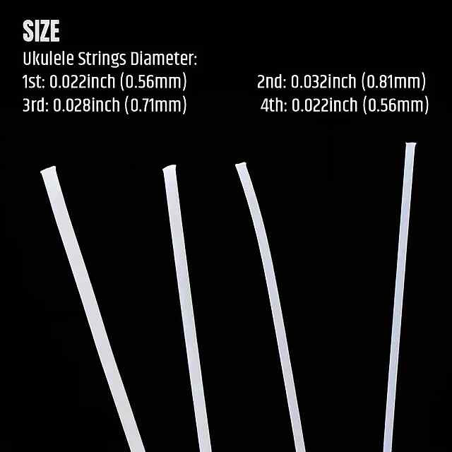 4 струни для укулеле – багате звучання   легка установка! Купити в Україні 


Струни для класичної гавайської укулеле (набір) - 3 фото товару