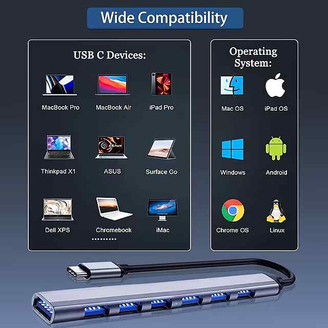 7х USB-A 3.0 Type-C Хаб - алюміній, швидка передача даних до 5Гбіт/с - 1 фото товару