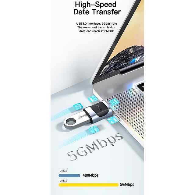 Адаптер Essager OTG USB Type-C/Micro USB - конвертер 3.0 - 1 фото товару