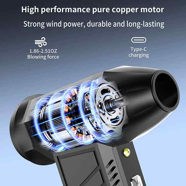 Air Duster — акумуляторний компресор, повітродув від пилу ПК 110000RPM - 2 фото товару