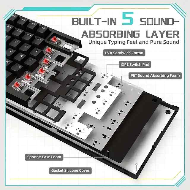 Ajazz AK820 White Mechanical Keyboard: Stylish  Durable Gaming Type-C USB - 3 фото товару