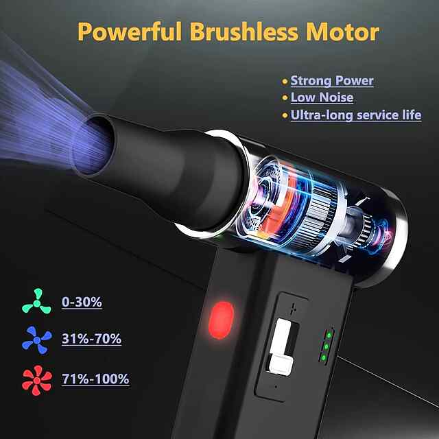 Акумуляторний компресор Air Duster 110000 об/хв — очищувач від пилу для ПК/авто - 2 фото товару