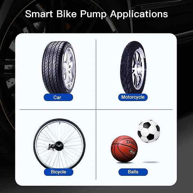 Автомобільний насос для шин з LCD - універсальний, надув будь-чого. 150 PSI, 2000mAH акум, LED підсвітка, Київ

(60 символів) - 1 фото товару