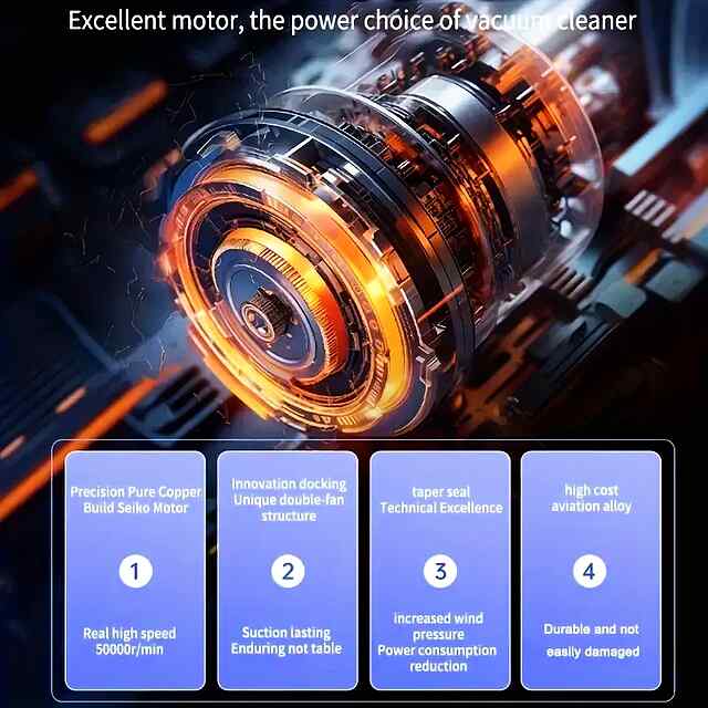 Автомобільний пилосос MAX 4 в 1, портативний бездротовий USB зарядка. - 1 фото товару