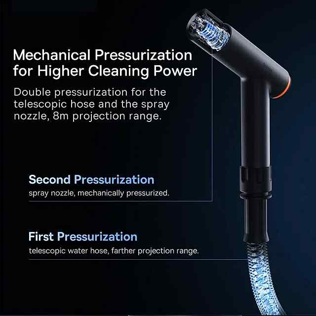 Автомийка-пістолет Baseus GF3 Car Wash Nozzle. Мінімийка для авто з високим тиском і 3 режимами розпилення. - 1 фото товару