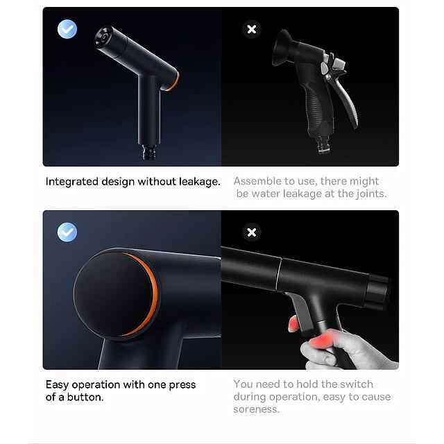 Baseus GF3 Автомийка-пістолет для потужного та легкого миття авто   сад. - 3 фото товару