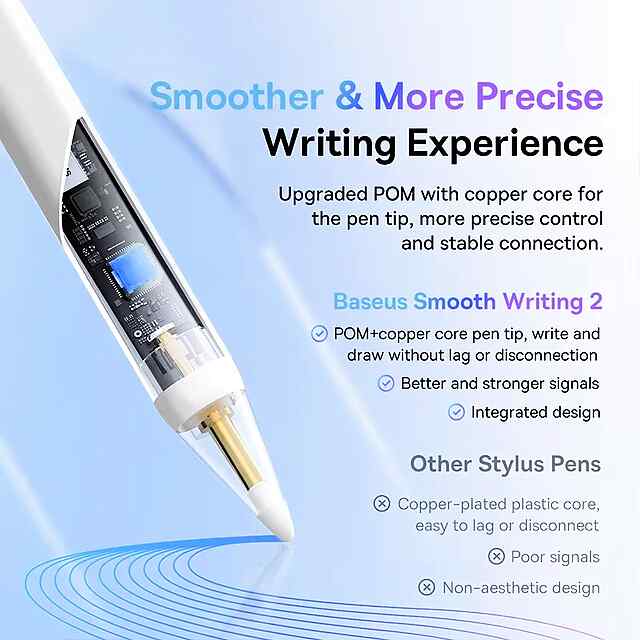 Baseus Stylus Lite для iPad Pro (2018-23), магнітний, відхилення долоні. Білий стілус для письма та малювання. - 3 фото товару