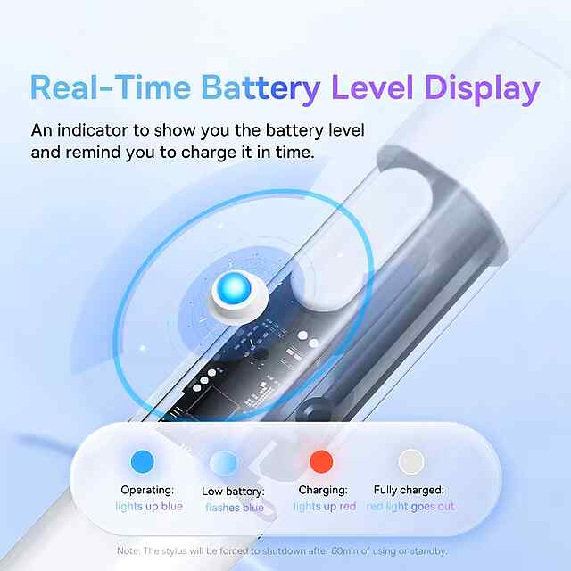 Baseus Stylus Lite для iPad, відхилення долоні, світлодіод, магнітний. Без Bluetooth, сумісний з iPad 2018-23. Лист   малюнок. Білий колір. - 2 фото товару
