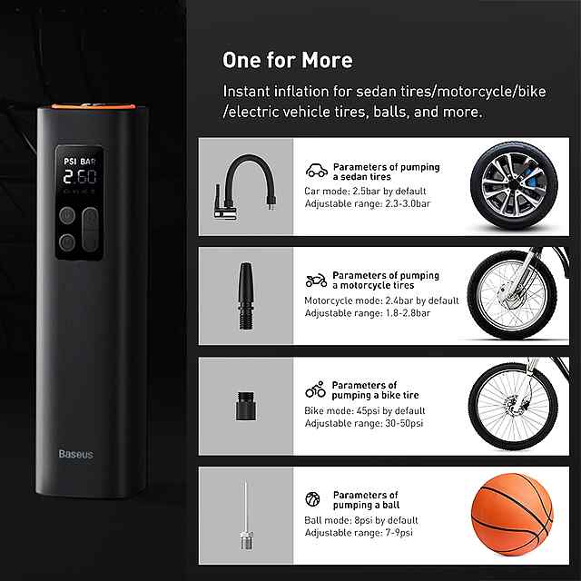 Baseus Super Mini автомоб компресор до 150 PSI 30 л/хв надувний насос 4 режиму ліхтарик 12V компактний - 1 фото товару