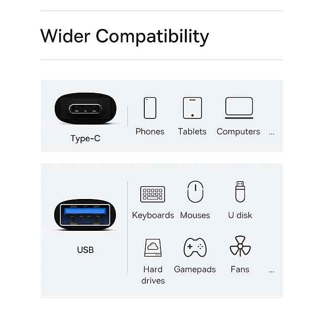 Baseus Type C - USB 3.1 чорний OTG Адаптер для телефонів та планшетів. Швидка передача даних, швидка зарядка. Baseus Ninetuity. - 3 фото товару
