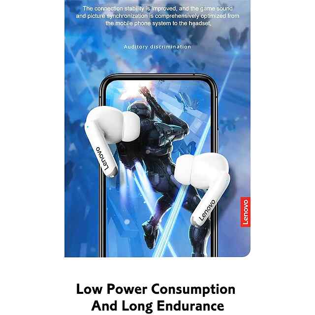 Бездротові навушники Bluetooth Lenovo XT88 – якісний звук з кейсом Type-C, 35mAh акум, до 4 год роботи. - 1 фото товару