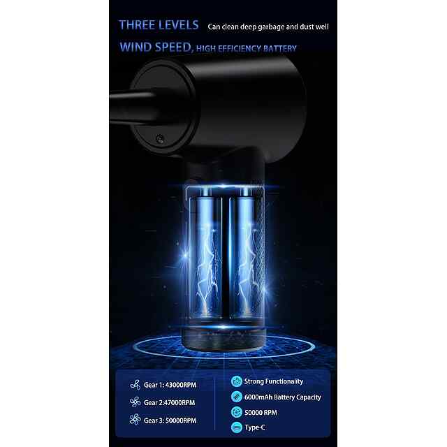 Бездротовий акумуляторний Air Duster – портативний комп'ютерний пилосос з ліхтариком - 2 фото товару