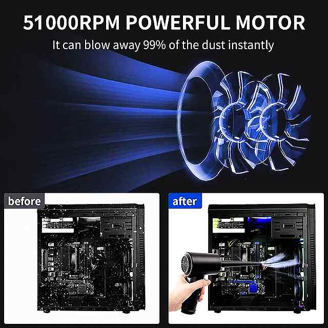 Бездротовий очисник для клавіатур, комп'ютерів та авто 100Вт, з підсвіткою, Type-C. - 2 фото товару