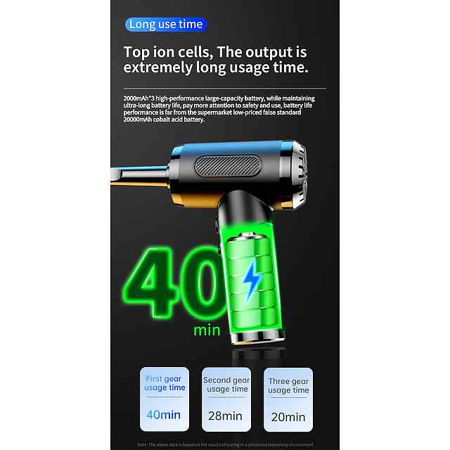 Бездротовий ручний компресор для очищення пилу з USB-зарядкою та LED-підсвіткою - 2 фото товару