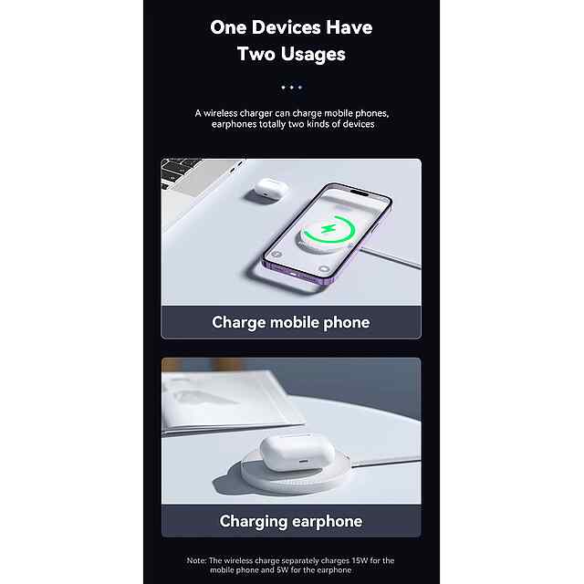 Безпровідна Магнітна Зарядка 15W для iPhone 12/13/14/15 - Швидка та Точна - 1 фото товару