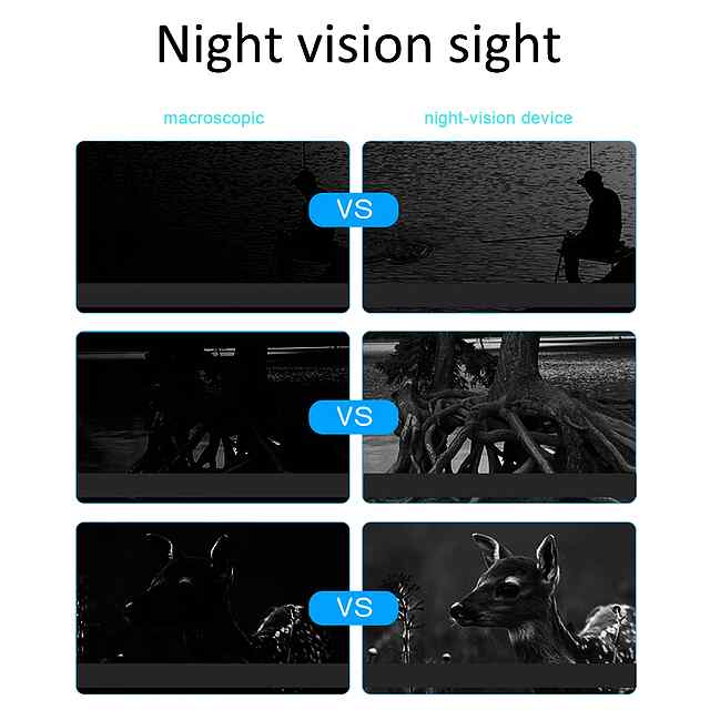 Бінокулярний прилад нічного бачення, інфрачервоне 1080P HD 5x Zoom для полювання та туризму. - 1 фото товару