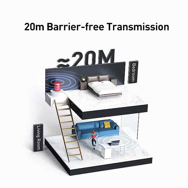 Bluetooth адаптер Baseus BA04 5.1 USB Wireless - Plug  Play, до 7 пристроїв - 1 фото товару