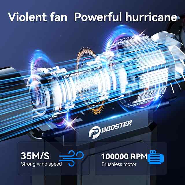 Booster W01 Mini Turbo Jet Fan - портативний повітродув 36м/с, безщітковий двигун, 80хв роботи. Очищення, сушка, фотостудія. Україна. - 3 фото товару