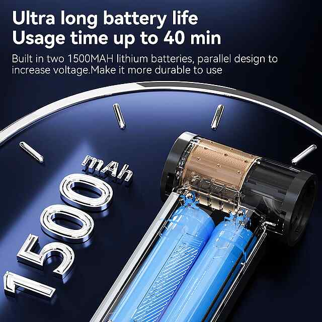 Booster W01 Mini Turbo Jet Fan: Потужний безщітковий повітродув з акумулятором 3000 мАг, 3 рівні швидкості. Для дому, авто та фотостудії. - 2 фото товару