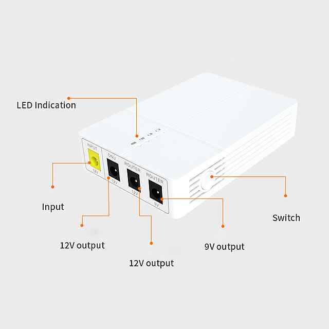 ДБЖ UPS301, 6000 мАг — стабільний інтернет під час відключень світла! - 2 фото товару