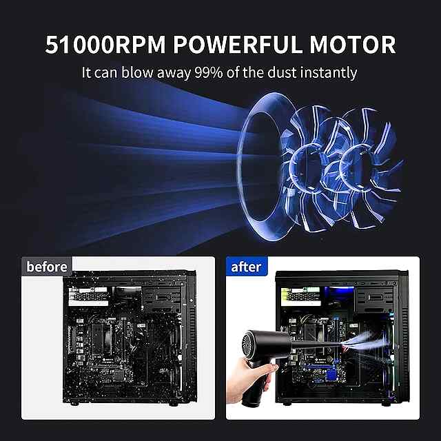 Електроочисник 100 Вт | З перезарядж. батареєю | Підсвітка LED | Мн-функц. | Київ - 2 фото товару