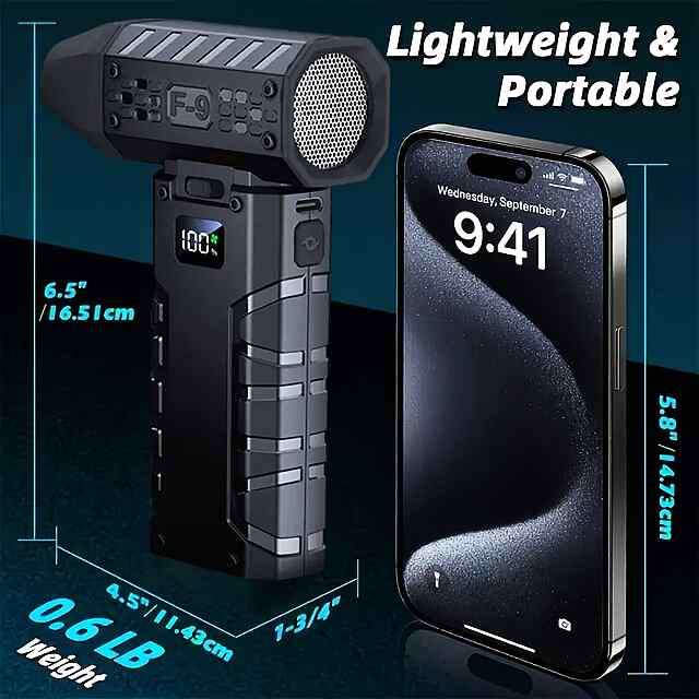 Електричний вентилятор-ліхтарик помаранчевий. Портативний. Турбо режим USB Type C. Для подорожей та дому. - 3 фото товару