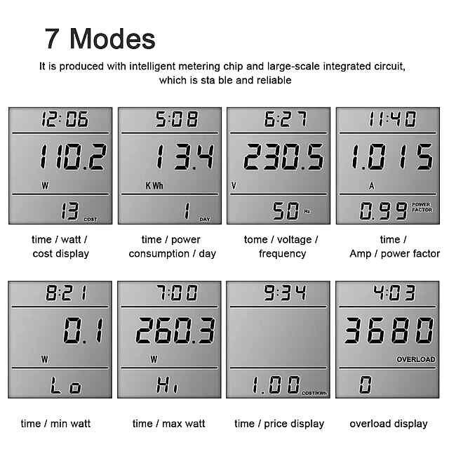 Енергозберігаюча розетка-монітор 220V, вимірювач енергії та витрат - 2 фото товару