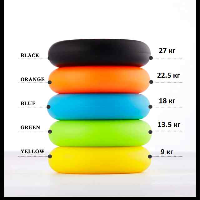 Еспандер силіконовий 9кг - тренажер передпліччя для фітнесу - 1 фото товару