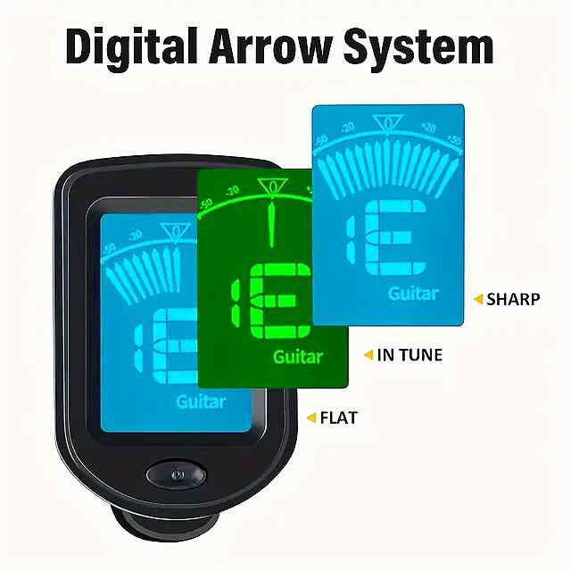 Гітарист Набір аксесуарів для початківців (8 предметів)   Тюнер Каподастр - 3 фото товару