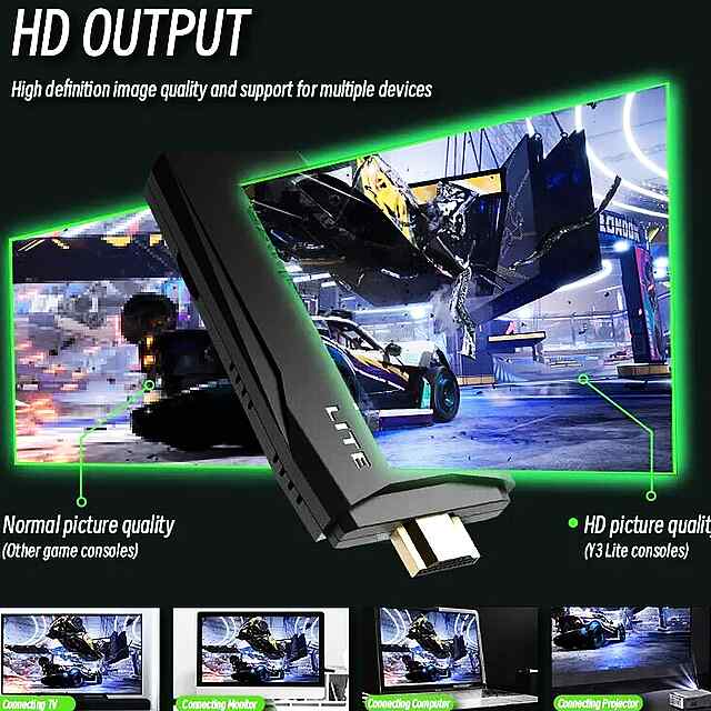 Ігрова приставка Stick M8 Retro - 20000  ігор Dendy, Sega, Playstation, HD HDMI 4K. Купити Україна. - 3 фото товару