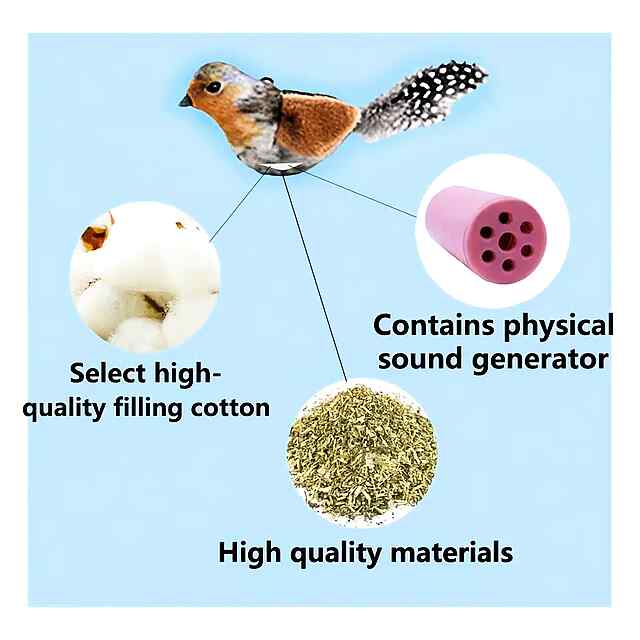 Інтерактивна підв. пташка для котів з м'ятою та звуками (180 см) - 2 фото товару