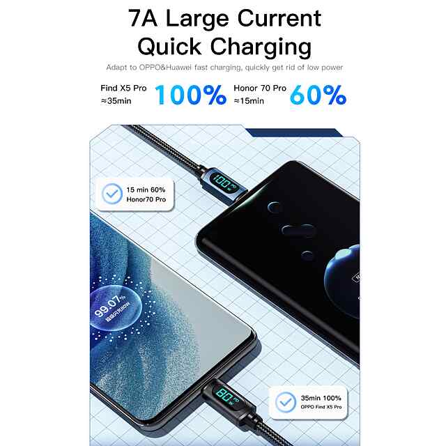 Кабель Essager Type-C швидка зарядка до 100W LED дисплей потужність - 2 фото товару