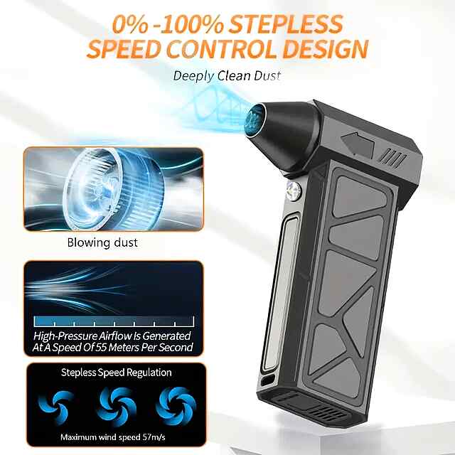 Компресор 2-в-1: повітродувка   пилосос, акум. 4000 мАг, бездротовий, CE сертифікат. З насадками та зарядним. - 3 фото товару