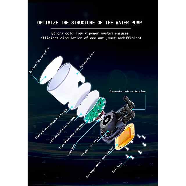 MANMU 240ARGB/RGB — рідинний кулер AIO 240мм RGB PWM для Intel AMD LGA1700 AM5 AM4 ПК - 1 фото товару