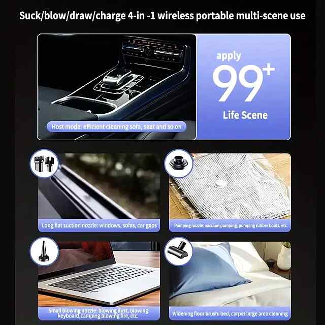 MAX 4-в-1 Портативний автопилосос: потужне очищення для авто та дому - 1 фото товару