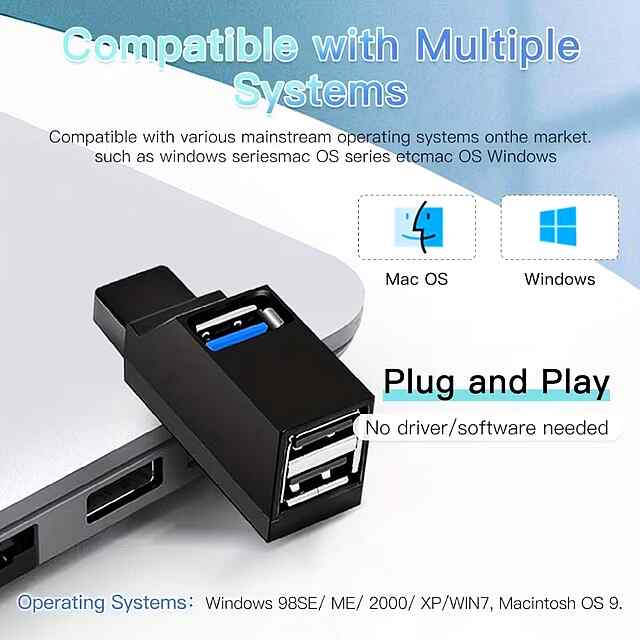 MeiGlobal USB Розгалужувач 3 порти - швидкий і зручний USB HUB для ПК/ноутбука. Зарядка, периферія, флешки. Україна. - 1 фото товару