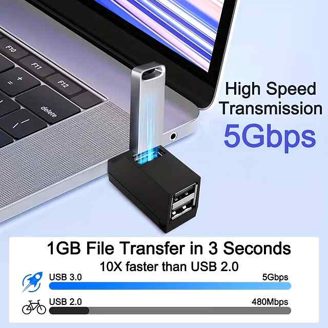 MeiGlobal USB Розгалужувач 3 порти - швидкий і зручний USB HUB для ПК/ноутбука. Зарядка, периферія, флешки. Україна. - 3 фото товару