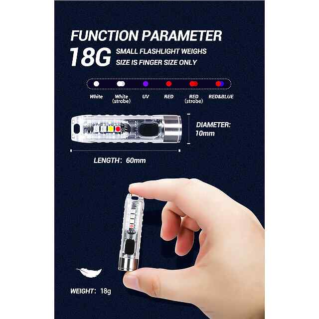 Міні-брелок ліхтар з магнітом і 10 режимами, кемпінг, USB-C зарядка. - 2 фото товару