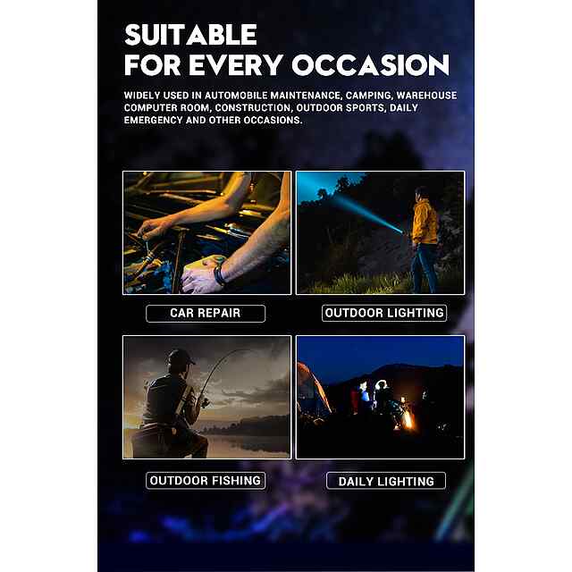 Міні-брелок ліхтар з магнітом і 10 режимами, кемпінг, USB-C зарядка. - 3 фото товару