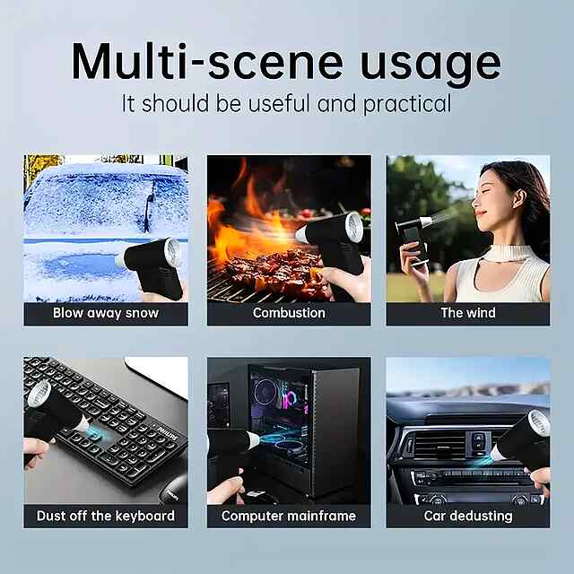 Міні Турбо Вентилятор Ультра-Потужний 4000mAh - 1 фото товару