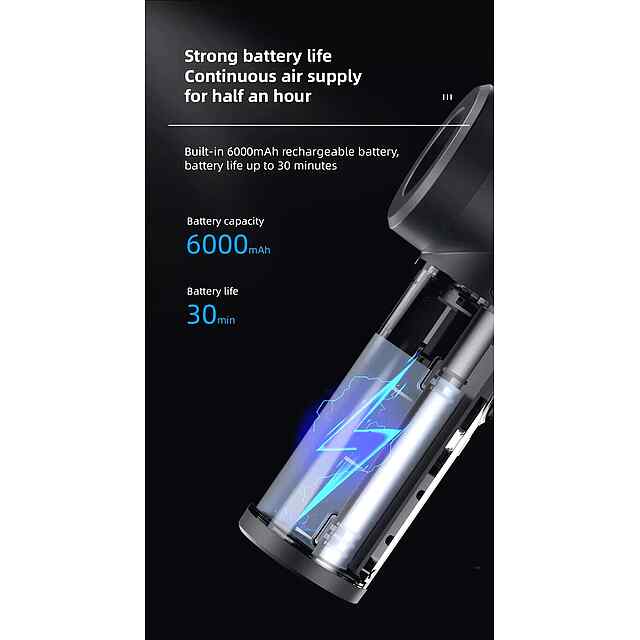 Очисник пилу з LED підсвіткою 100W - бездротовий багатофункціональний, перезаряджуваний. - 3 фото товару