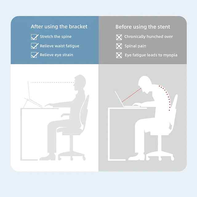 Підставка для ноута складна біла до 15 регульована - 2 фото товару