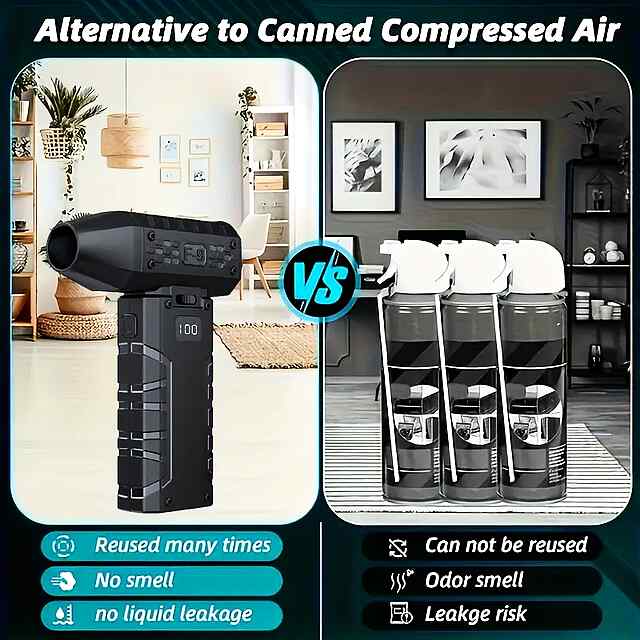 Портативний електричний вентилятор-ліхтарик з акумулятором USB Type-C помаранчевий - 1 фото товару