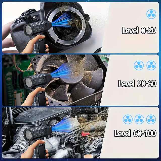 Портативний вентилятор ліхтар USB Turbo помаранчевий для кемпінгу та авто - 1 фото товару