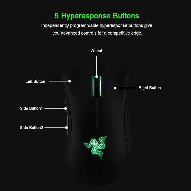 Razer DeathAdder Essential 6400DPI ігрова мишка, 5 кнопок, провідна, Україна - 1 фото товару